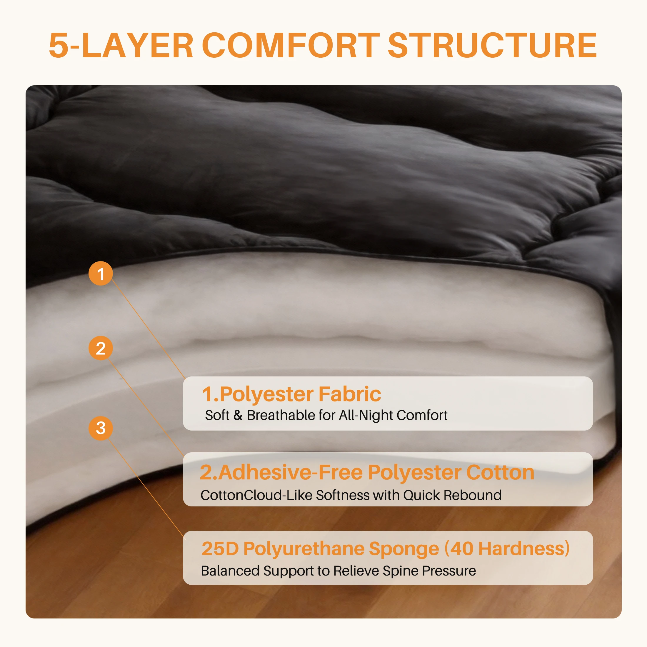 MCQ 4 Inch Japanese Floor Mattress Foldable Futon Mattress with Removable Washable Cover Soft Bed Topper Home Bedroom Furniture