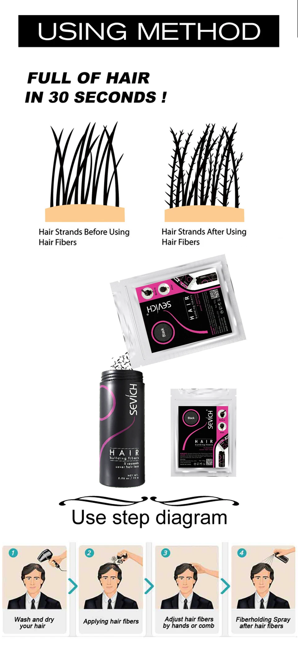 SEVICH Hair Fiber 100g Keratin Hair Fiber Thickening Powder Hair Building Fiber Spray Instant Regrowth Powder Hair Loss Conceale