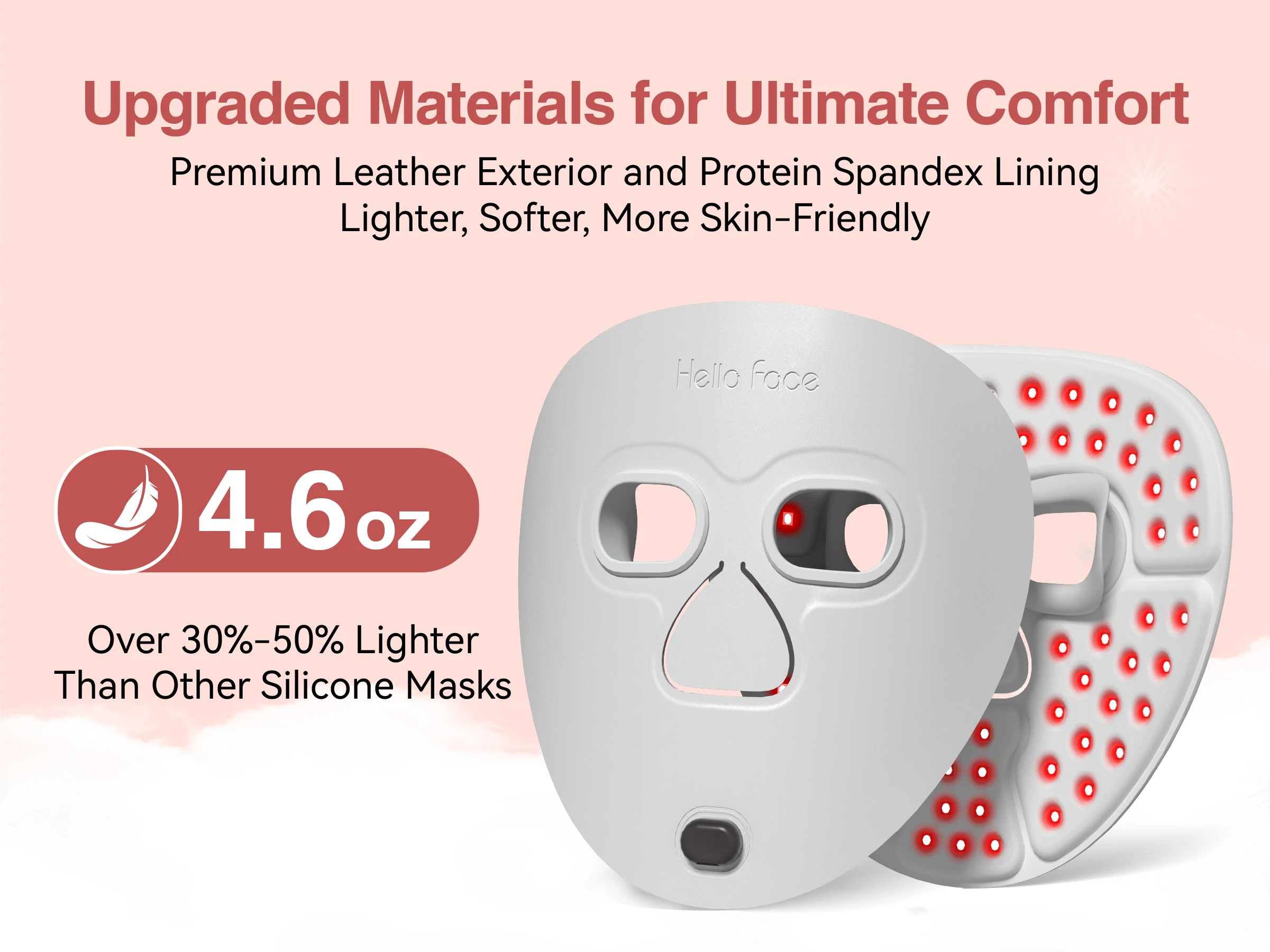 Hello Face M500S Blue Mask 630nm Red Light and 850 NIR Light Amber Light Blue Light Purple Light Therapy Face Neck Care Machine