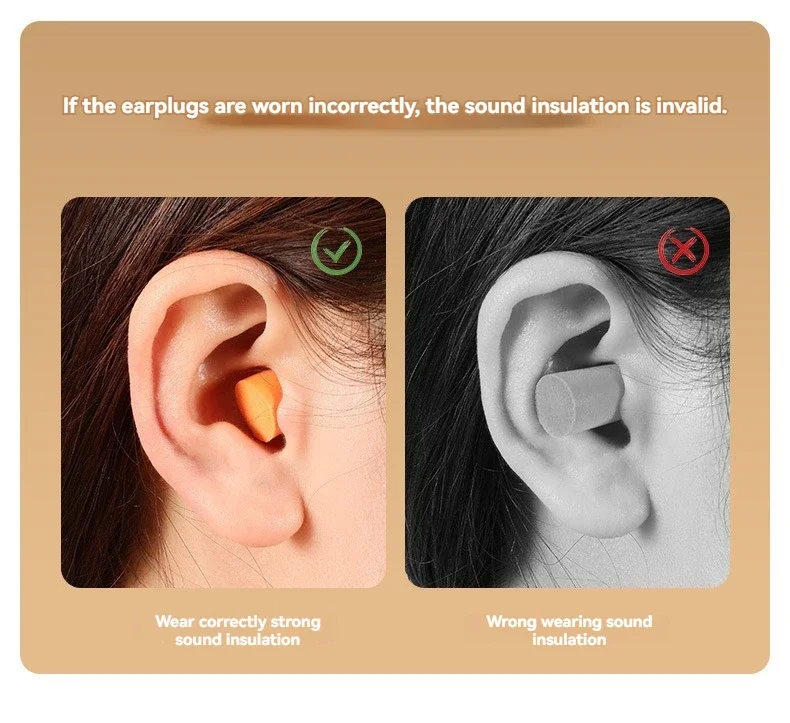 Noise-reducing Sleep Earplugs Adjustable Eye Mask InsulatedEarplugs Travel Lunch Break Sound Insulation Earmuffs