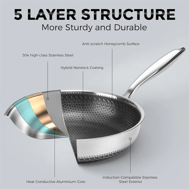 28 30 cm Wok Pan Hybrid Nonstick Frying Pan with Glass Lid Non-toxic 316 Stainless Steel Sauté Pan Skillet Deep Woks Pan JT559