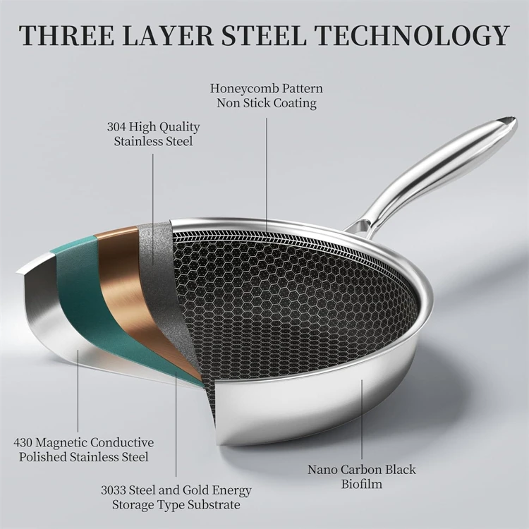 20 24 28cm Nonstick Frying Pan Stainless Steel Cooking Skillet PFOA Free Hybrid Frying Pan Kitchen Fry Pan Dishwasher Safe JT562
