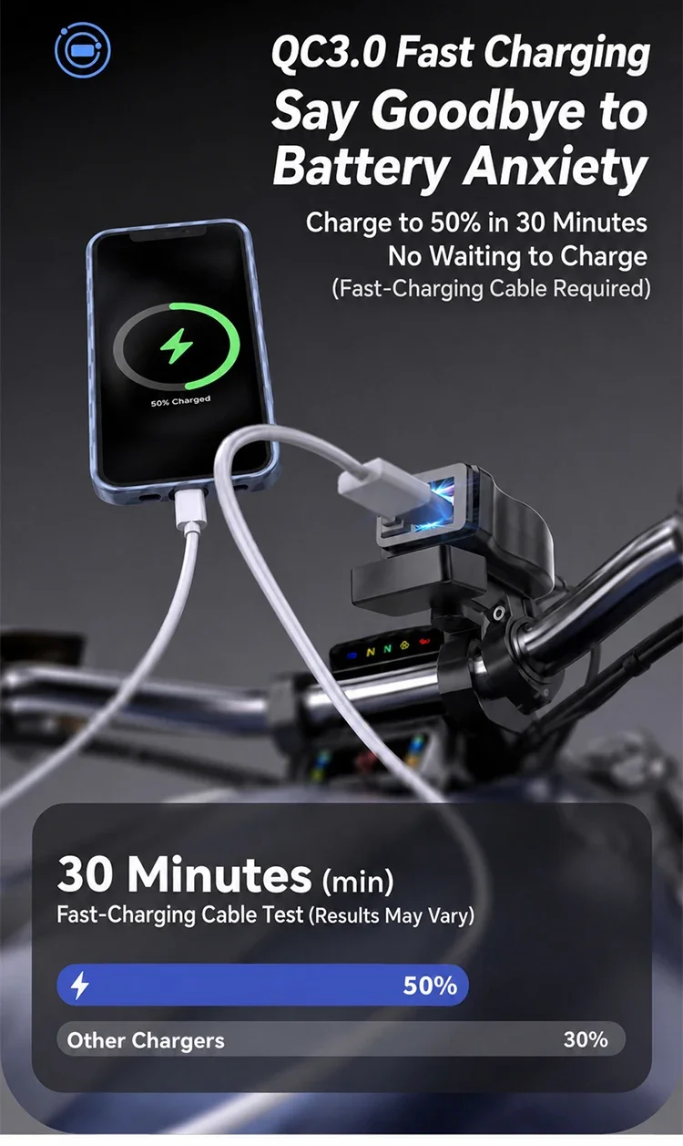 Dual QC3.0 Motorcycle USB Fast Charger Supports 12V-40V Power Supply Adapter Socket Connector with Switch LED Voltmeter Display