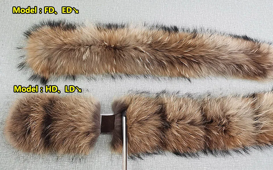 Maomaokong Natural Real Fur Lining Winter Women Jacket Long Fox Fur Coat Raccoon Fur Collar Hooded Thick Black Waterproof Parkas