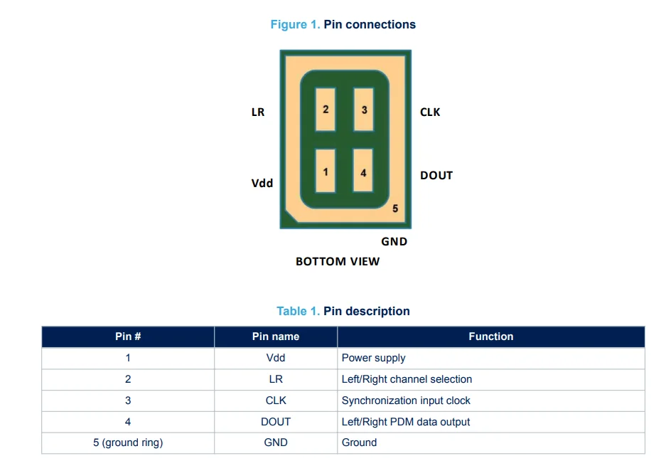 50pcs/1pc INMP441 ICS-43434 Omnidirectional Microphone Module I2S ISS MEMS for ESP32 High Precision Low Power Sensor Ultra Small
