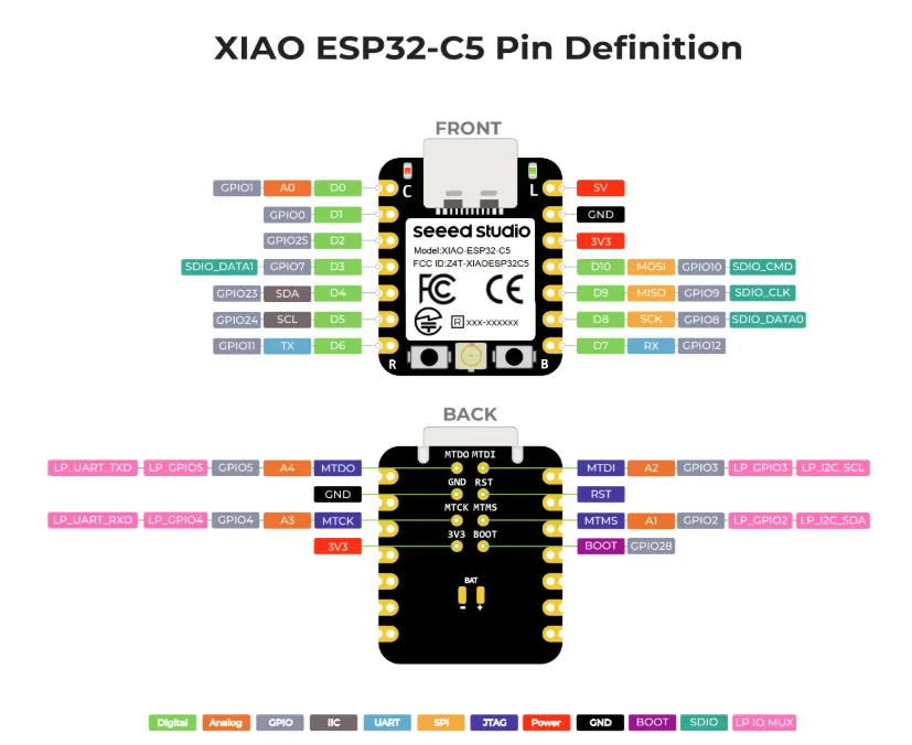 10Pcs/1pc Seeed Studio XIAO ESP32-C5 ESP32C5 2.4G/5GHz Wi-Fi 6 Bluetooth-compat BLE 5.0 Zigbee Thread Development Board Module