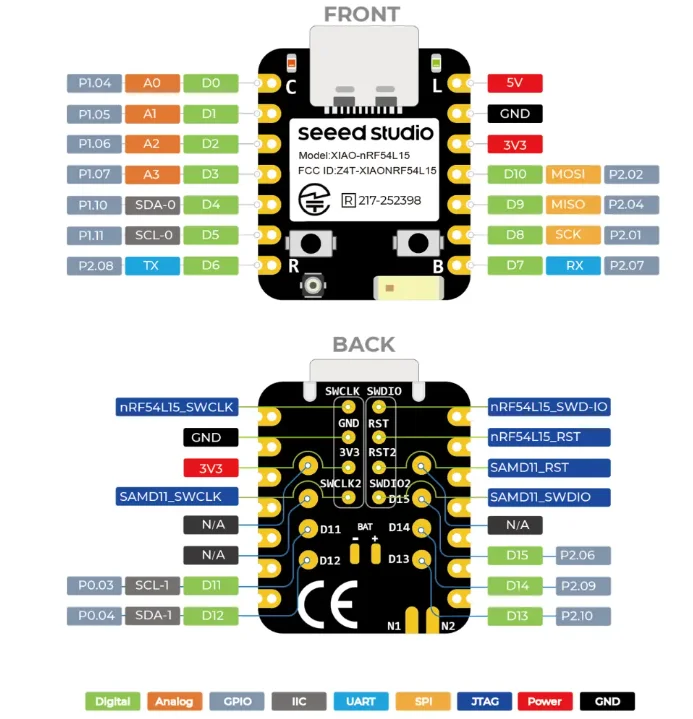 10Pcs/1pc Seeed Studio XIAO NRF54L15 Sense Bluetooth-compatible Mesh BLE 6.0 Matter Thread Zigbee 2.4GHz Protocols Development