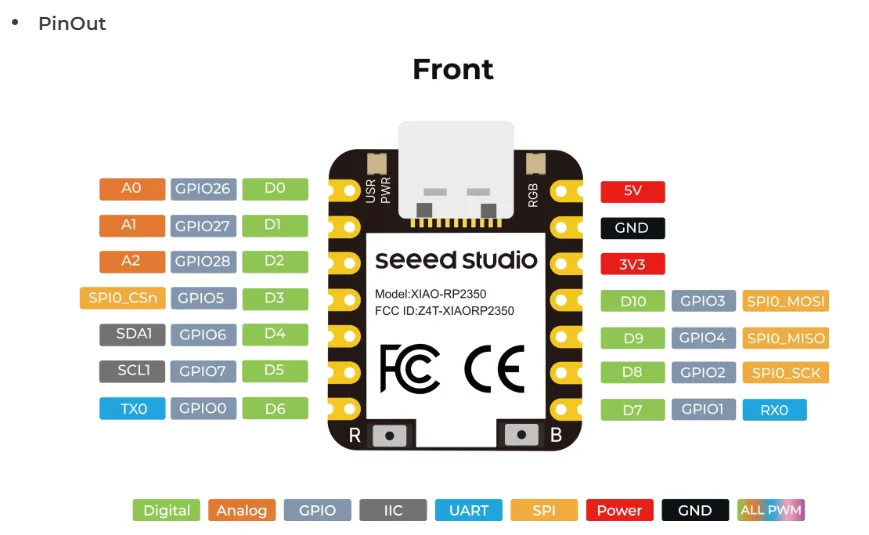 5Pcs/1pc Seeed Studio XIAO RP2350 Raspberry Pi for Arduino MicroPython C,C++ Arm Cortex-M33 Hazard3 RISC-V Development Board
