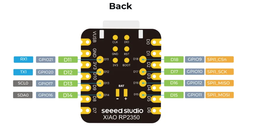 5Pcs/1pc Seeed Studio XIAO RP2350 Raspberry Pi for Arduino MicroPython C,C++ Arm Cortex-M33 Hazard3 RISC-V Development Board