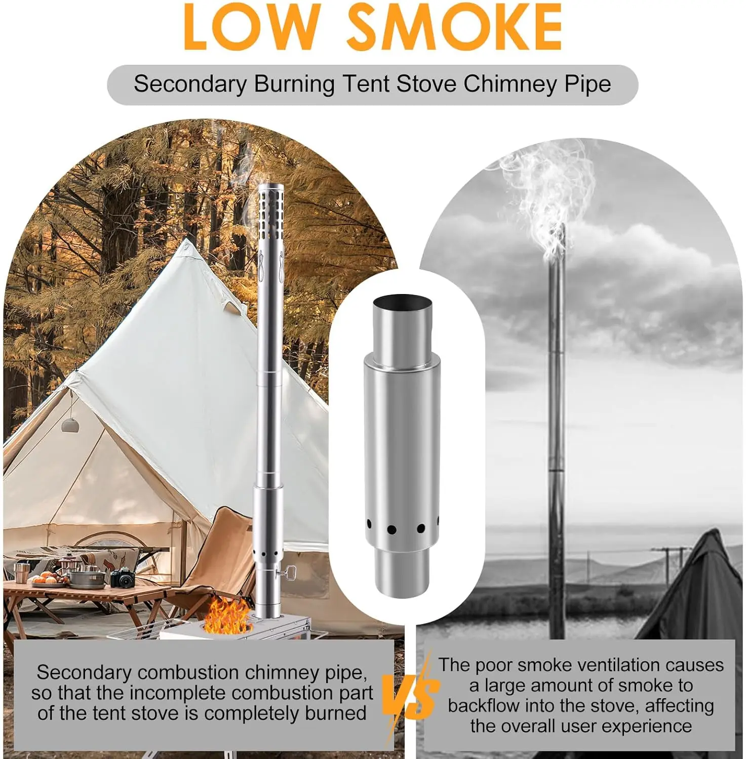 CHANGE MOORE Tent Stove Pipe 3pcs Extension Kit 0.9mm Smokeless Thickened Stainless Steel Chimney Set 2.36in Secondary Burning