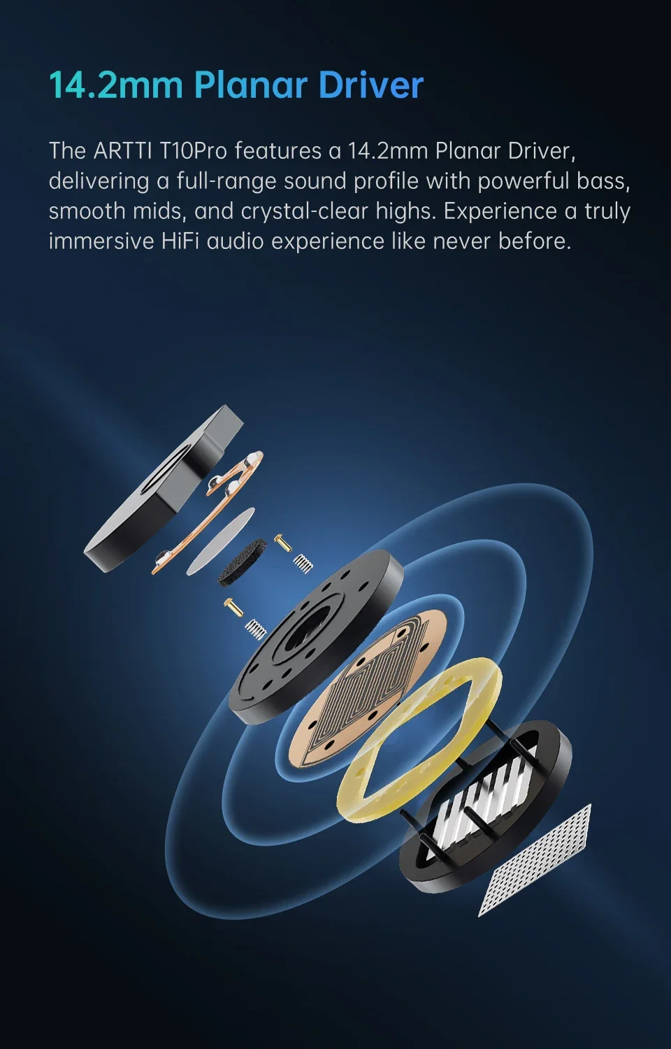 ARTTI T10 PRO HiFi Earphone Wired Monitors 14.2mm Planar Driver Bass In-Ear Earphone 0.78mm 2pin 3.5+4.4mm Plug