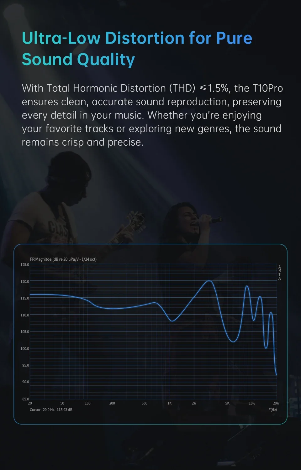 ARTTI T10 PRO HiFi Earphone Wired Monitors 14.2mm Planar Driver Bass In-Ear Earphone 0.78mm 2pin 3.5+4.4mm Plug