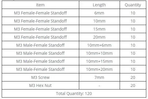 120pcs M3 Male Female Brass Hex Column Standoff Support Spacer Pillar M3 Screw Nut For PCB Board