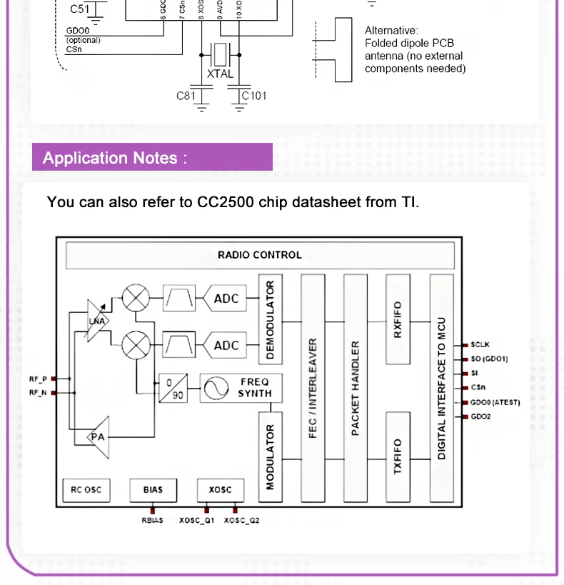 Low Cost 2.4 GHz Transceiver CC2500 Module