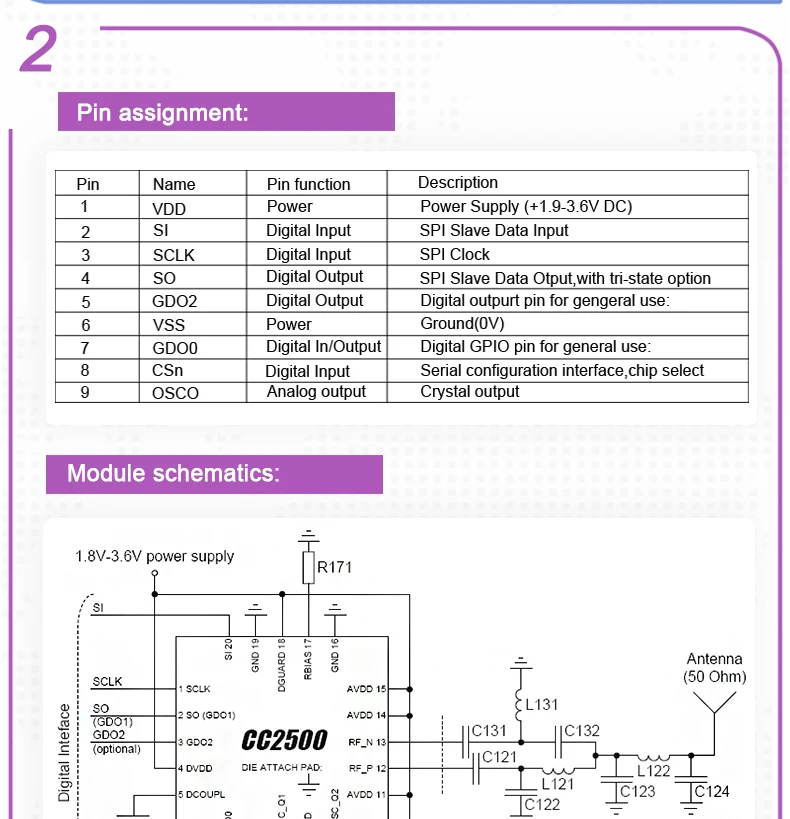 Low Cost 2.4 GHz Transceiver CC2500 Module
