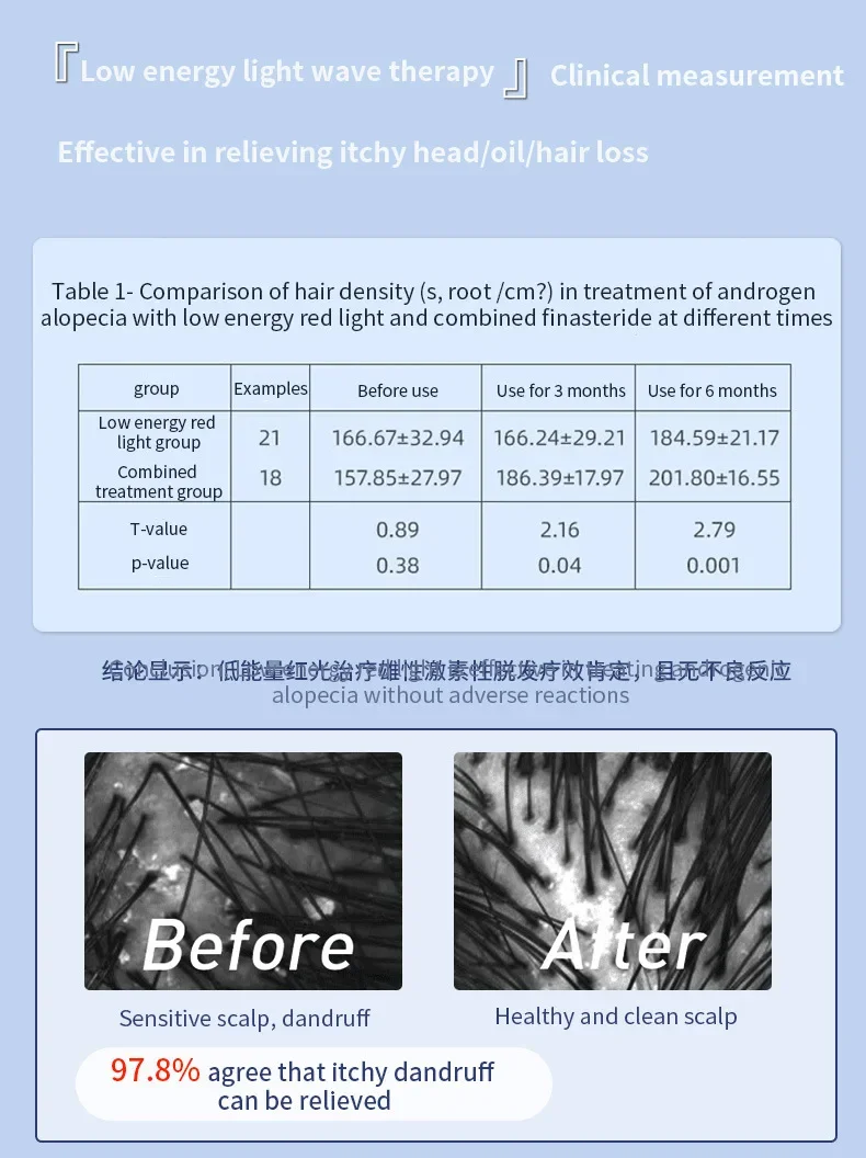 Electric Spray Massage Comb Hair Growth Vibration Head Massager Brush LED Anti Hair Loss Scalp Liquid Medicine Atomizing Comb