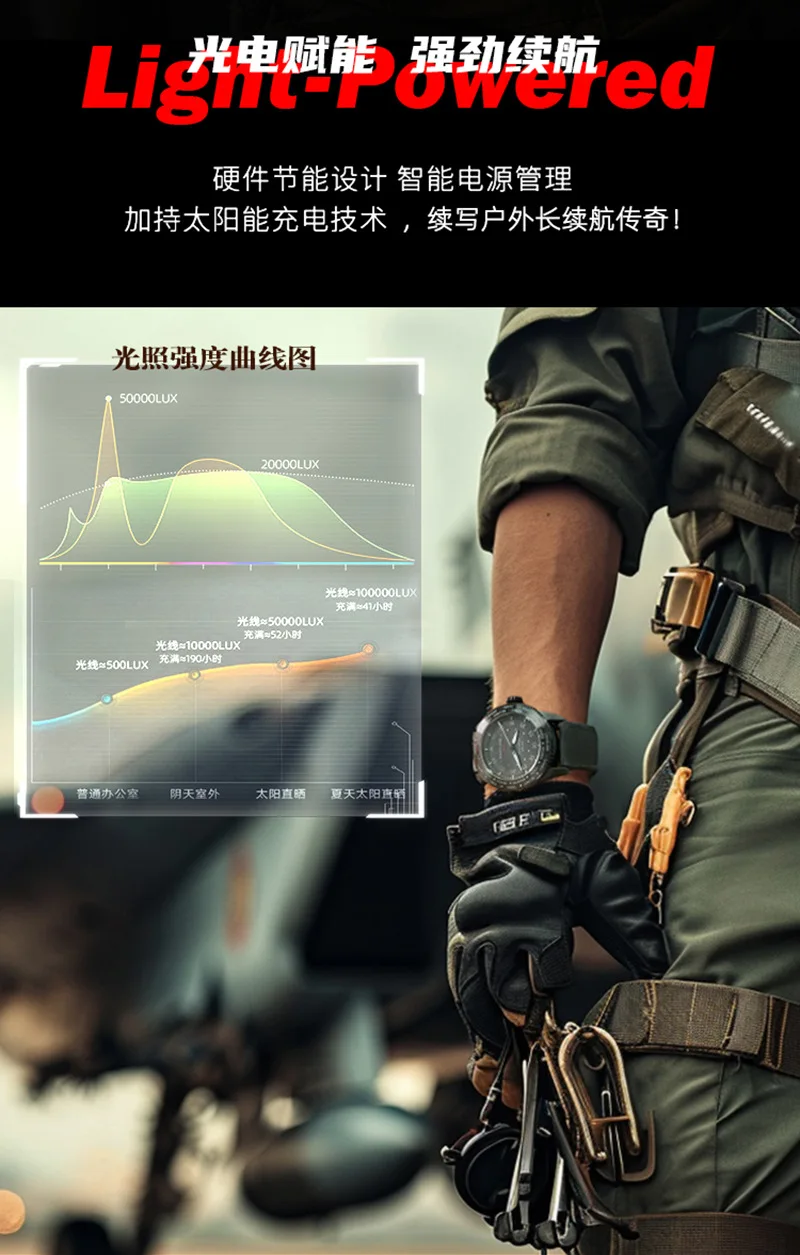 2026 Outdoor Sports Electronic Watch Solar Charging Luminous Waterproof Endurance Light Energy Driven Pointer Watch