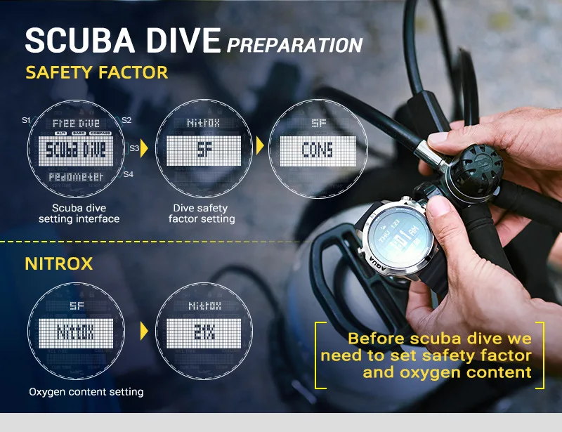 NORTH EDGE AQUA Waterproof Diving Computer Watch with Compass And Altimeter Diving Equipment Watch