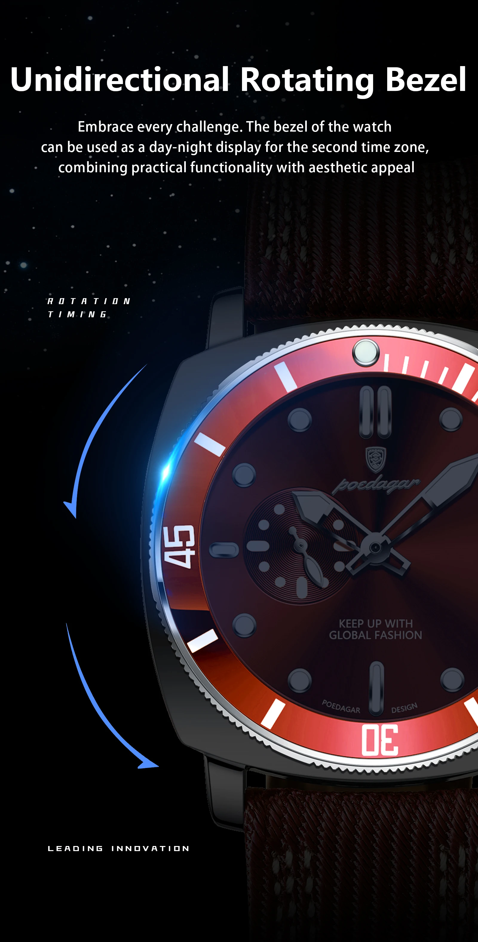 POEDAGAR Luxury Fashion Male Wristwatch Luminous Waterproof Date Watches For Men Nylon Leather Quartz Business Men's Clock Reloj
