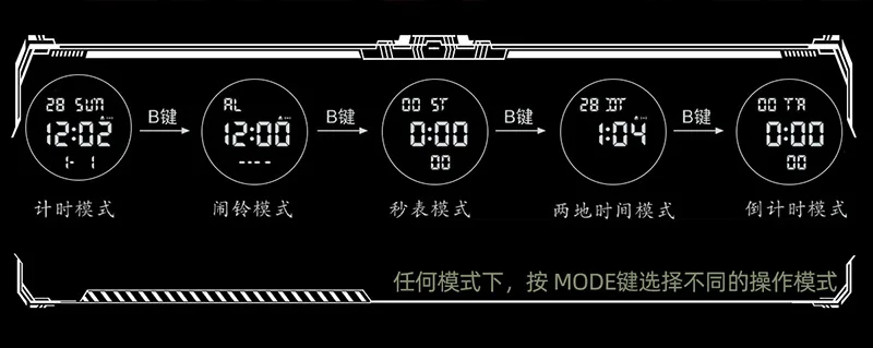 NORTH EDGE TERRAX Outdoor sports waterproof round large characters luminous alarm calendar super long standby electronic watch