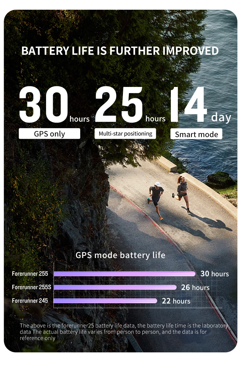 Garmin Forerunner 255 Running Riding SwimmingProfessional Triathlon Marathon Track and Field Training Outdoor Smartwatch
