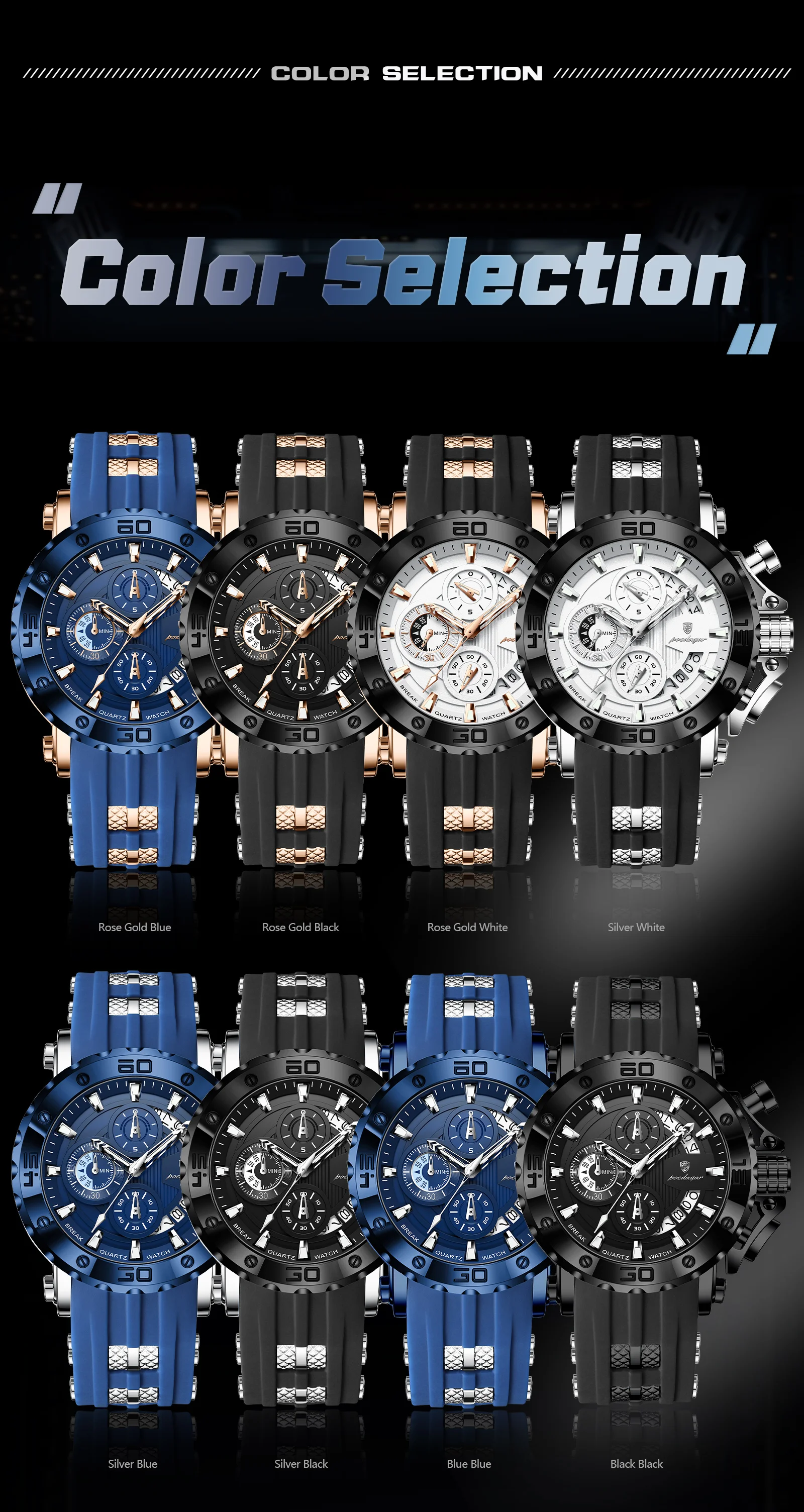 POEDAGAR Top Luxury Men Clock Sport Luminous Waterproof Chronograph Date Watch For Man Silicone Strap Quartz Men's Watches Reloj
