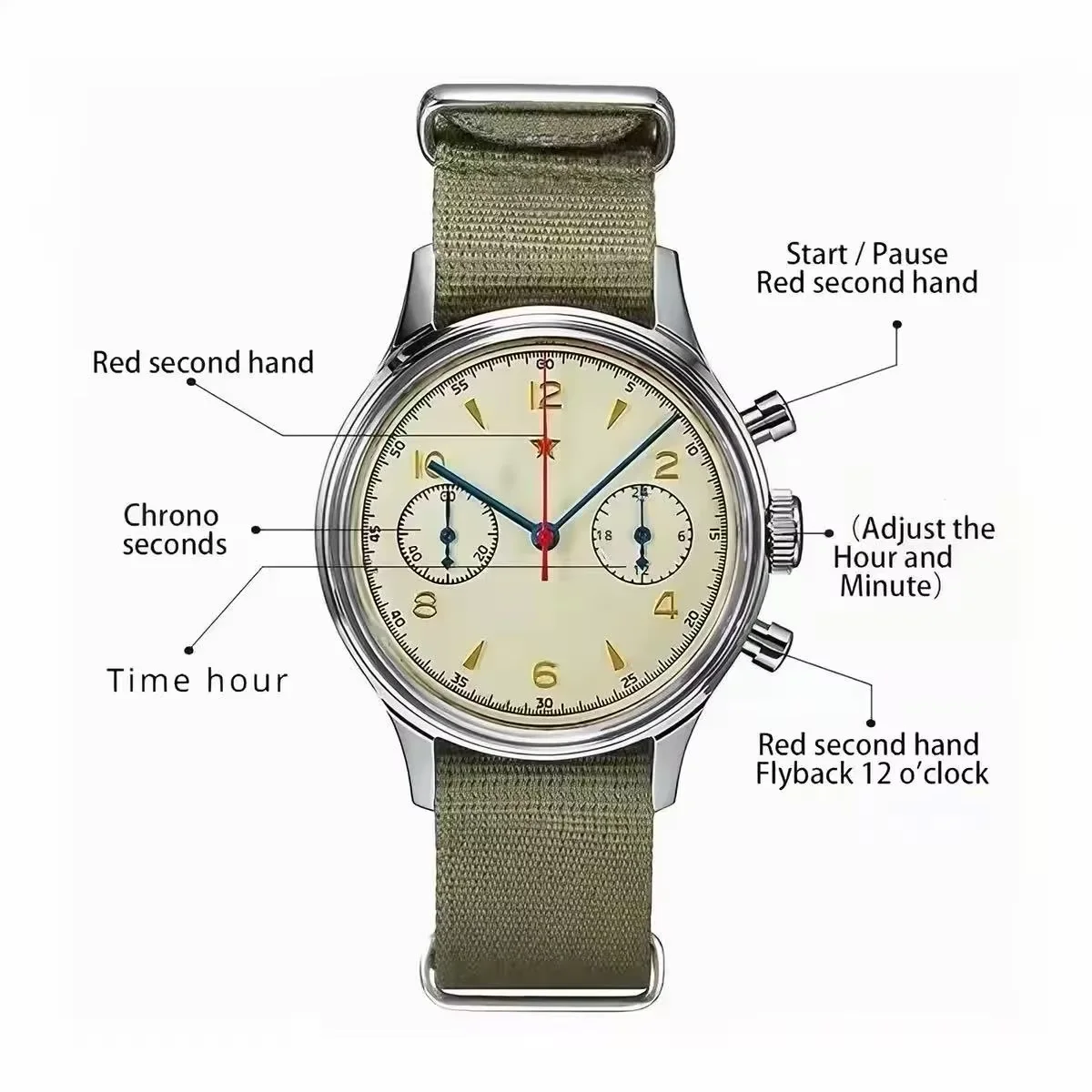 D38mm/40mm 1963 Homage Men Watches Bubble Dome Glass Beat Quartz Clock Waterproof 3Bar Business Luxury Vintage Pilot Men Watch
