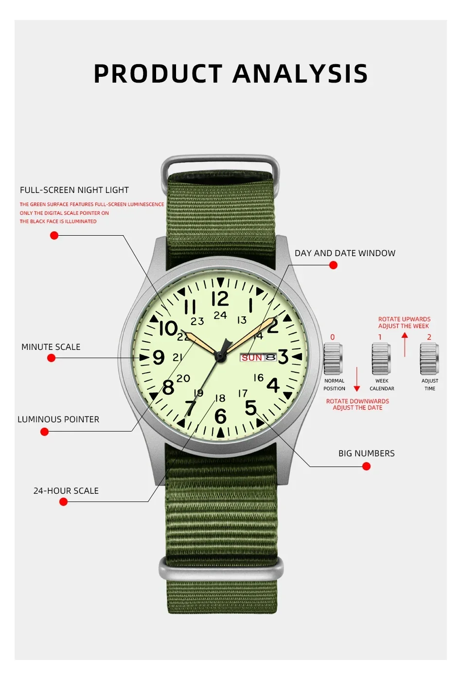 TPW 2026 Luminous 38mm Couple Wrist Watch Arabic Numeral Easy Read Fabric Strap 24hr Date Day Quartz Field Watch