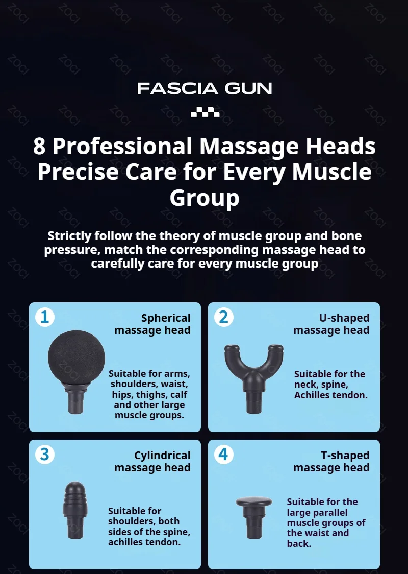 Mini 99 Speed Massage Gun Professional Electric Fascia Gun Portable Powerful Handheld Deep Tissue Muscle Vibrating Massager