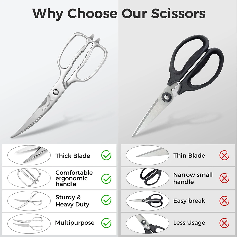 Sunnecko Professional Stainless Steel Kitchen Scissors Dishwasher Safe Heavy Duty Curved Blades Kitchen Shears Cutting Tools