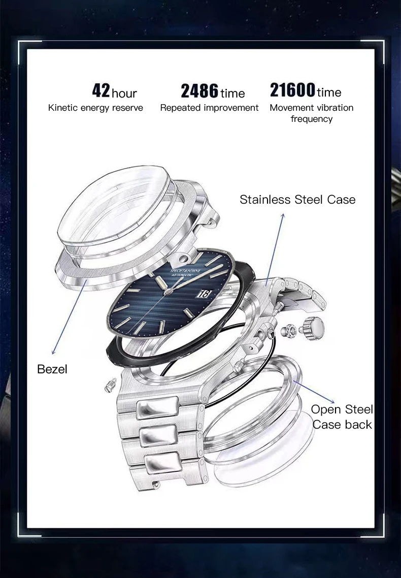Specht&Sohne 2026 New Classic Men's Watches Luxury Automatic Watch For Men Stainless Steel Sapphire 8215 Mechanical WristWatch