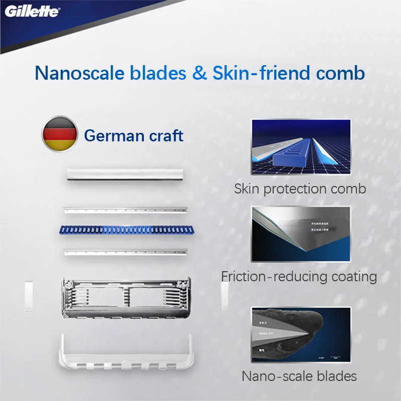 Gillette Skinguard Razors for Men Shaving Razor Safety Shaver for Sensitive Skin1 Razor Handle 1 Razor Blade