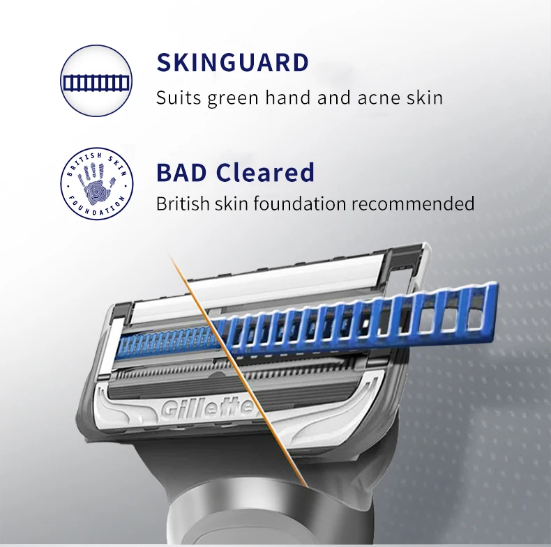 Gillette Skinguard Razors for Men Shaving Razor Safety Shaver for Sensitive Skin1 Razor Handle 1 Razor Blade