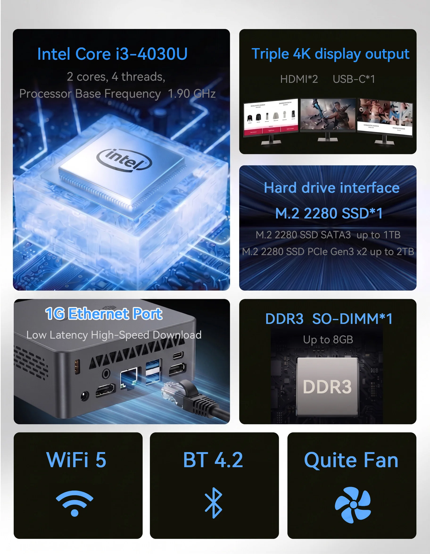 MLLSE Mini PC M2 Intel Gemini Lake Intel I3 4030U 8GB RAM 128GB ROM WiFi 5 Win10 Bluetooth 4.2 USB 3.0 Mini Computer