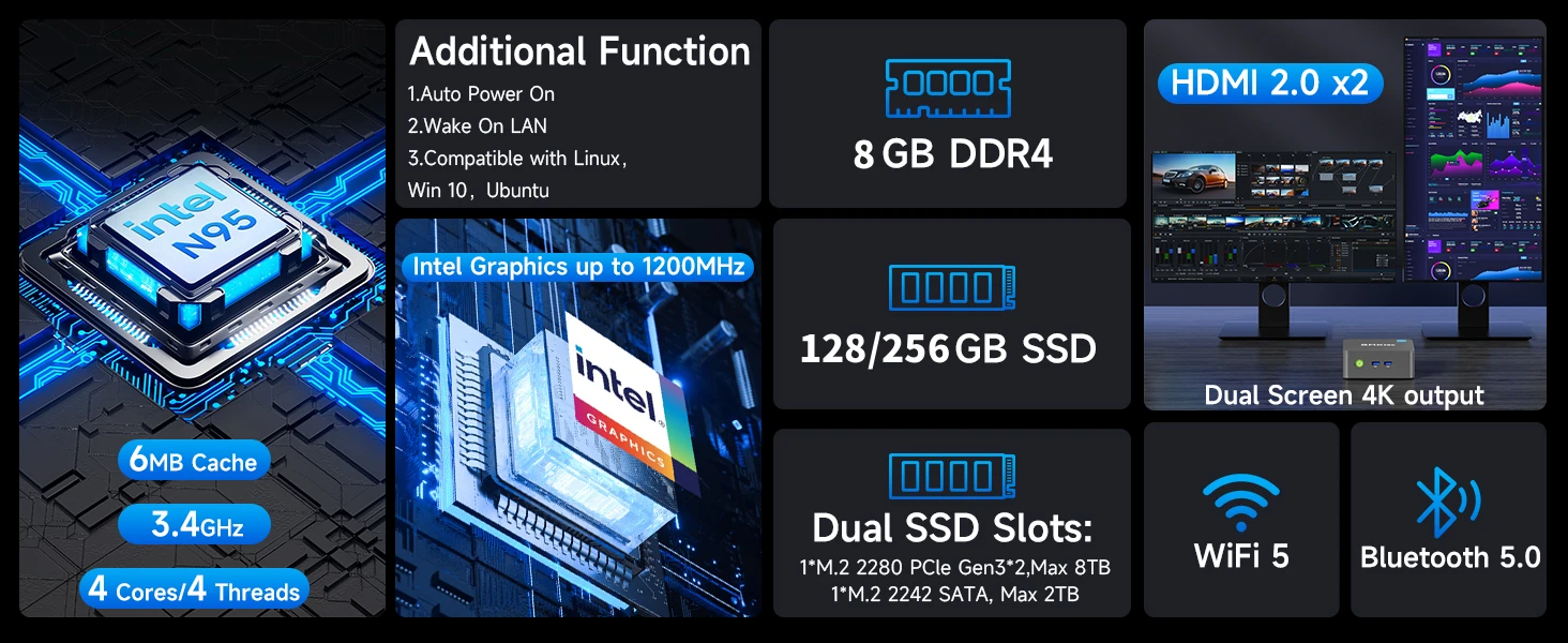 GMKtec G3S Mini PC Intel Alder Lake N95 Windows 11 Pro Mini PC 8GB DDR4 128/256GB PCIe M.2 SSD WiFi 5 BT5.0 Desktop Computer