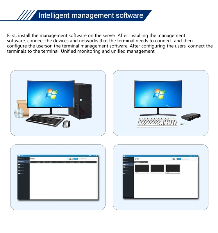 Linux ARM RDP 7.1 Remote Desktop Mini Computer PC Station Thin Client FL120N