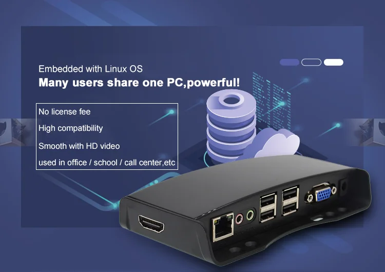 Linux ARM RDP 7.1 Remote Desktop Mini Computer PC Station Thin Client FL120N