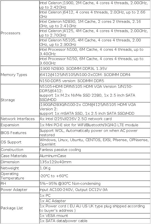 4 Ethernet Mini PC Intel N100 N2830 J1900 J4125 N5105 CPUs X86 Firewall Router Pfsense OPNSENSE Windows Linux Virtual Machine