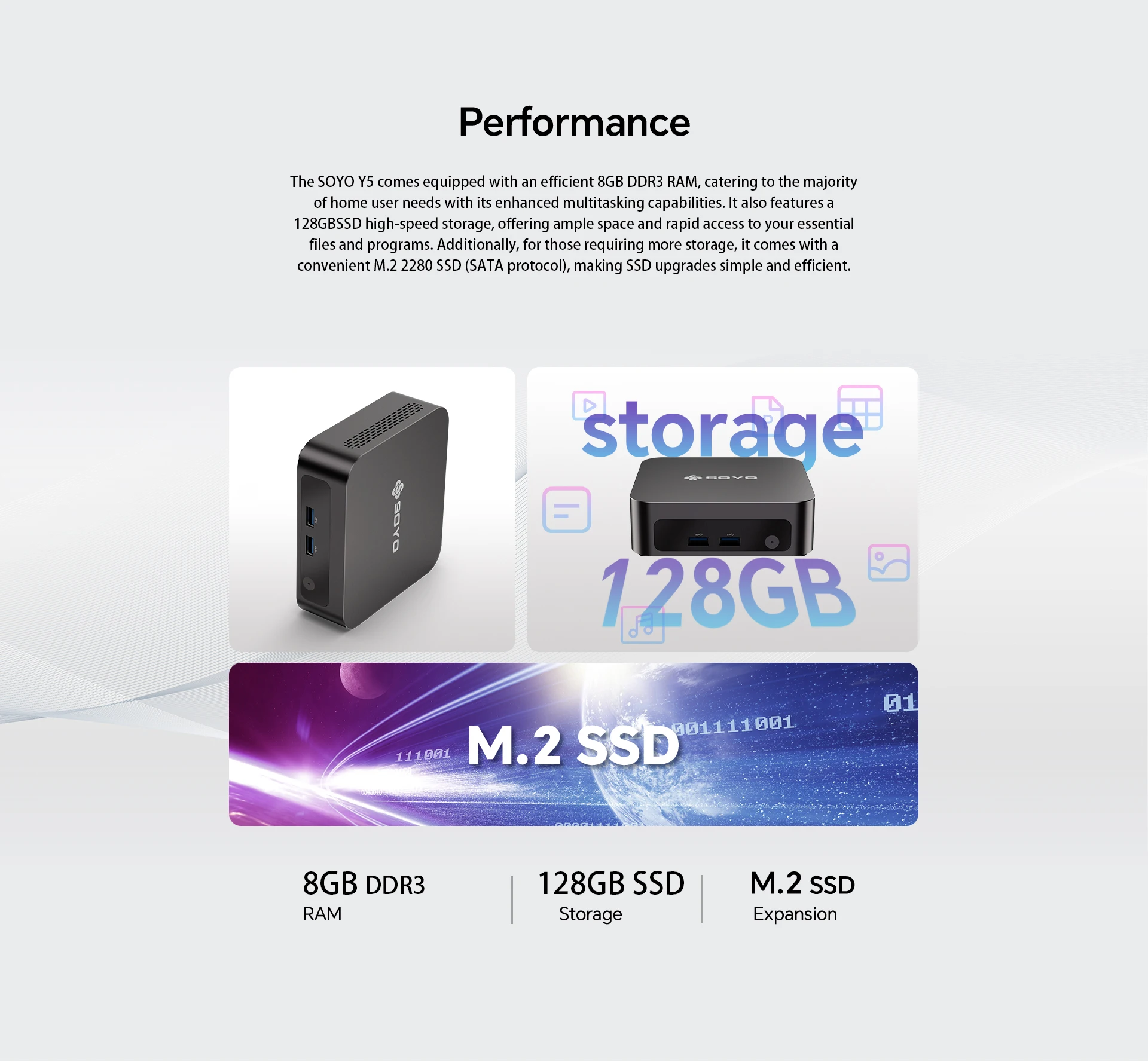 SOYO Mini PC Y5 Intel i3 4th CPU 8GB RAM 128GB ROM Windows 10 WiFi BT4.2 Desktop Computer
