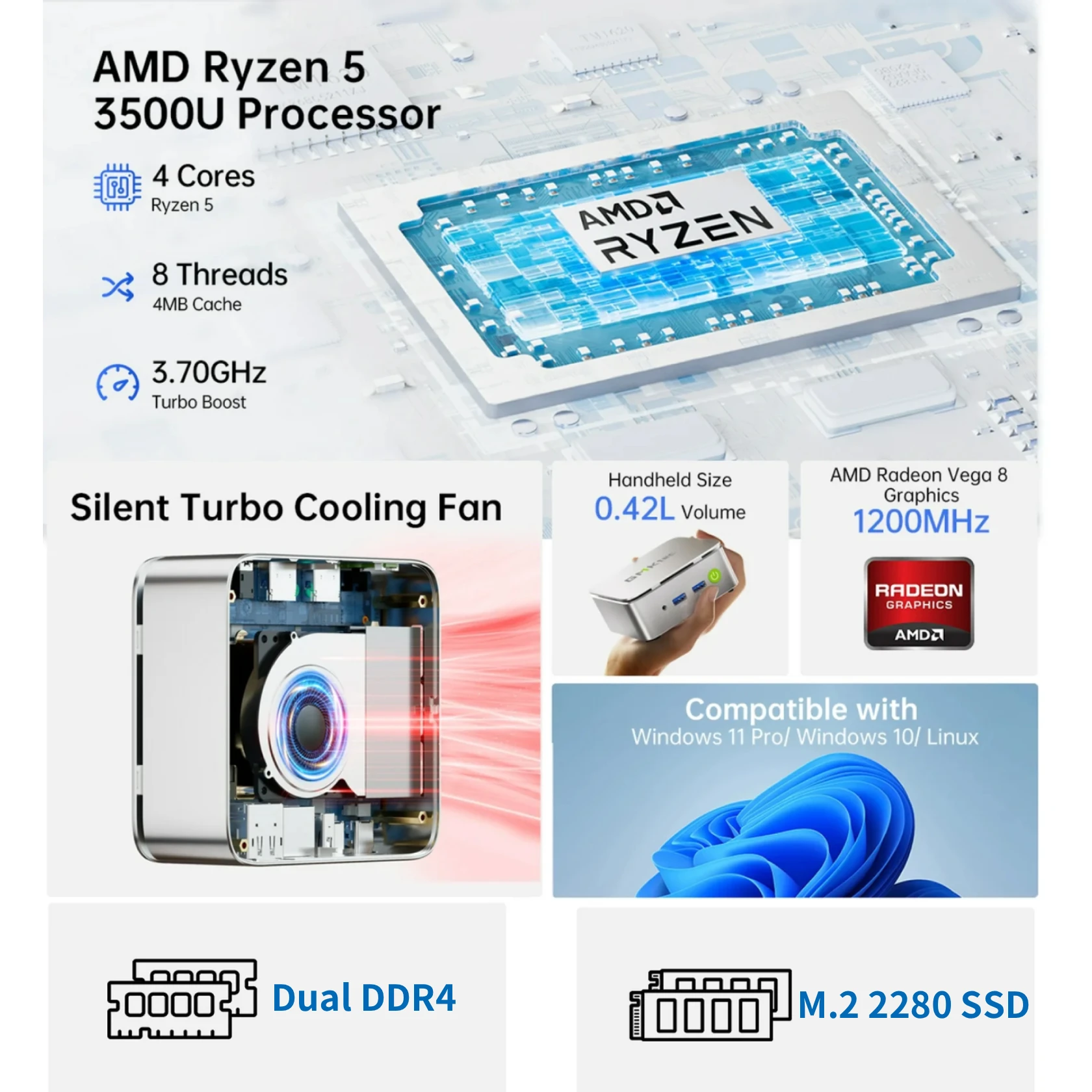 GMKtec G10 Mini PC AMD Ryzen 5 3500U (Beats N150/N97) 2.5GbE NIC LAN Desktop Mini Computers WiFi 5, Type-C, Triple 4K Display