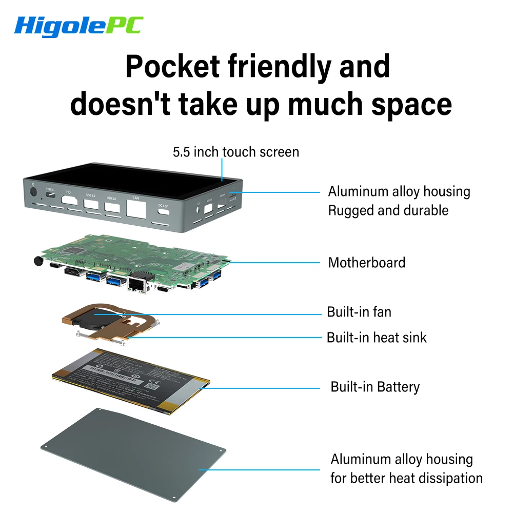 Higole Gole 2 Pro 5.5'' Mini PC Intel N5100/N5095 Windows 11 WiFi5 8/16 128/256G 4K Windows Tablet Desktop PC Mini Computers