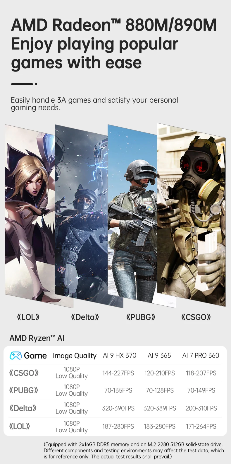 AMD Ryzen AI 7 PRO 360 AI 9 HX 470 370 R9 8945HS 7840HS Mini PC Dual LAN 2xDDR5 PCIe4.0 Windows 11 PC Gaming Mini Computer