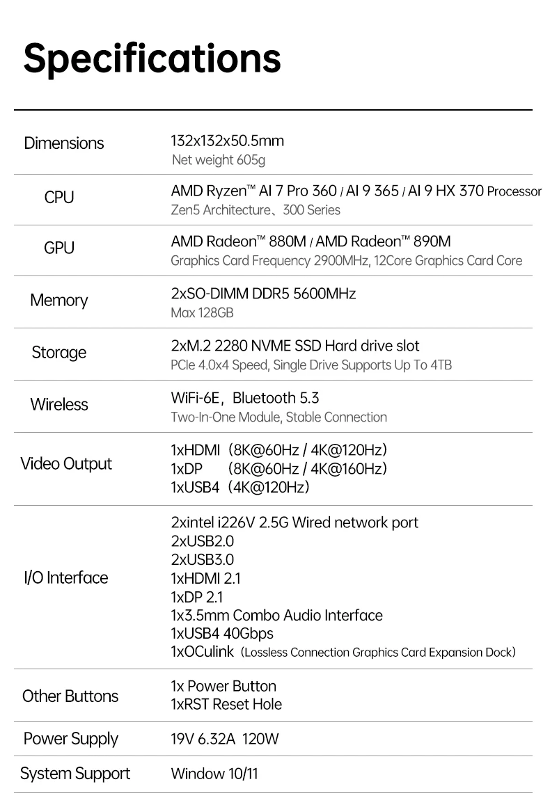AMD Ryzen AI 7 PRO 360 AI 9 HX 470 370 R9 8945HS 7840HS Mini PC Dual LAN 2xDDR5 PCIe4.0 Windows 11 PC Gaming Mini Computer