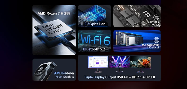 Chatreey AN3P Mini PC H255 780M / 14450HX Gaming Desktop Computer with WiFi 6/Bluetooth 5.2//HDMI/DP/USB 4.0