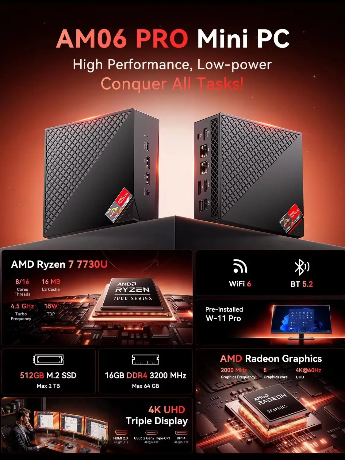 ACEMAGIC AMD Ryzen 7 7730U Mini PC 32GB RAM 512GB SSD Dual M.2 Triple 4K WiFi 6 High Performance Business Desktop PC Computer