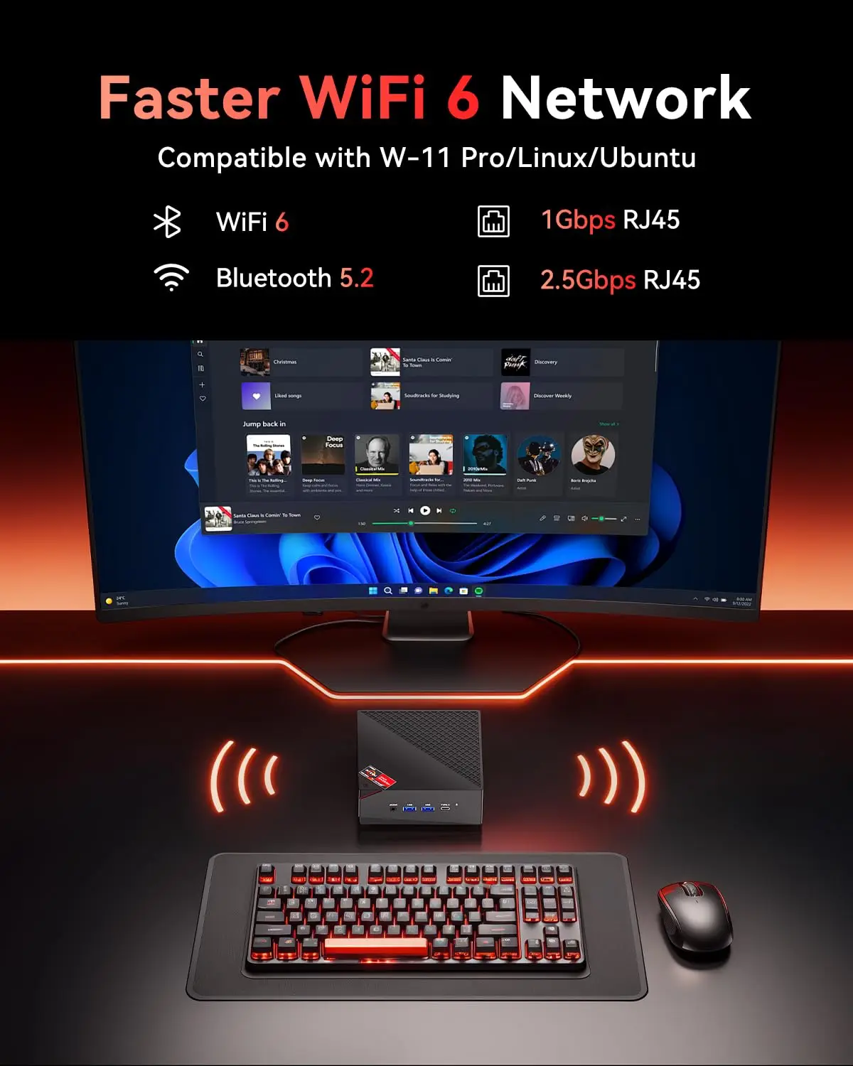ACEMAGIC AMD Ryzen 7 7730U Mini PC 32GB RAM 512GB SSD Dual M.2 Triple 4K WiFi 6 High Performance Business Desktop PC Computer