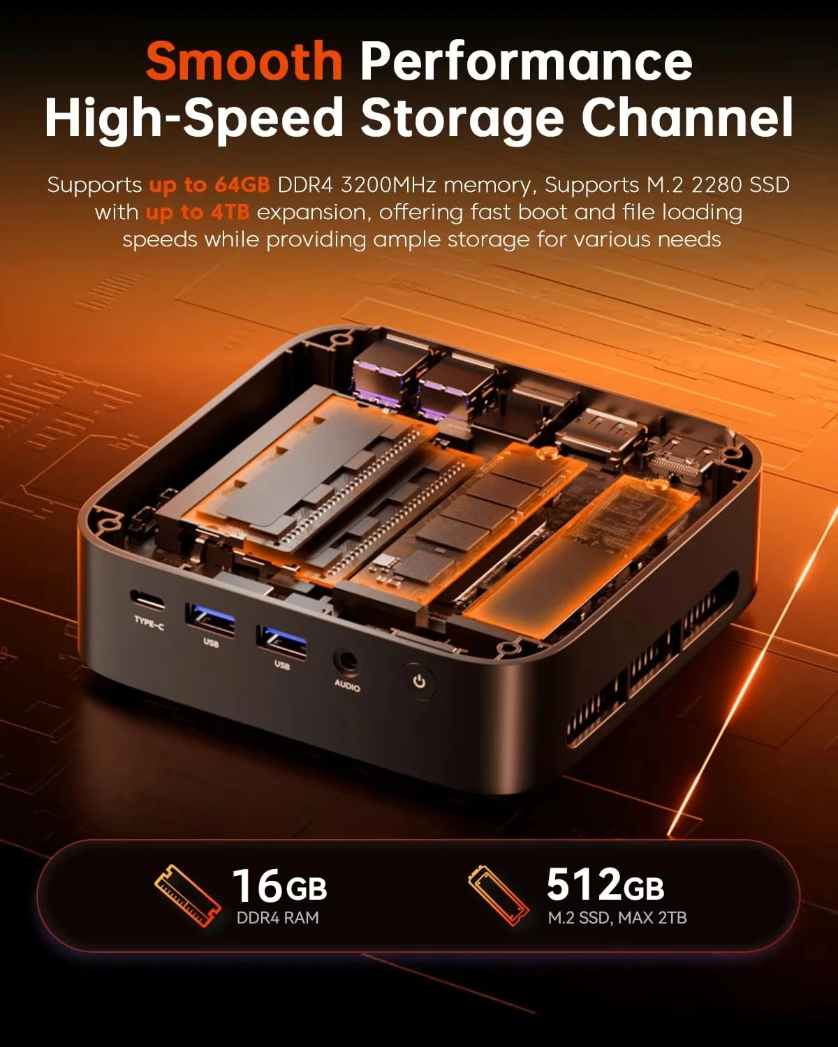 ACEMAGIC AMD Ryzen 7 7730U Mini PC 32GB RAM 512GB SSD Dual M.2 Triple 4K WiFi 6 High Performance Business Desktop PC Computer