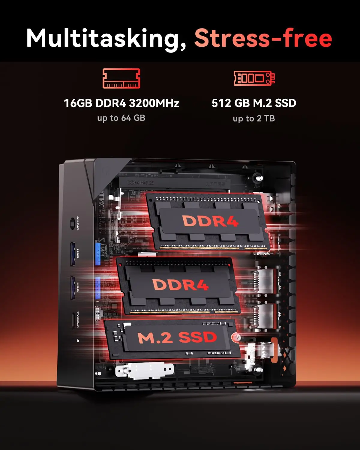 ACEMAGIC AMD Ryzen 7 7730U Mini PC 32GB RAM 512GB SSD Dual M.2 Triple 4K WiFi 6 High Performance Business Desktop PC Computer