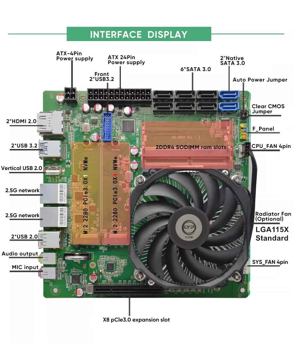 Topton 11-Bay NAS Gaming Motherboard AMD Ryzen 9 5900HX ES 5825U 5600U 3xM.2 NVMe 8*SATA 2.5G I226-V LAN DDR4 Firewall Mini ITX