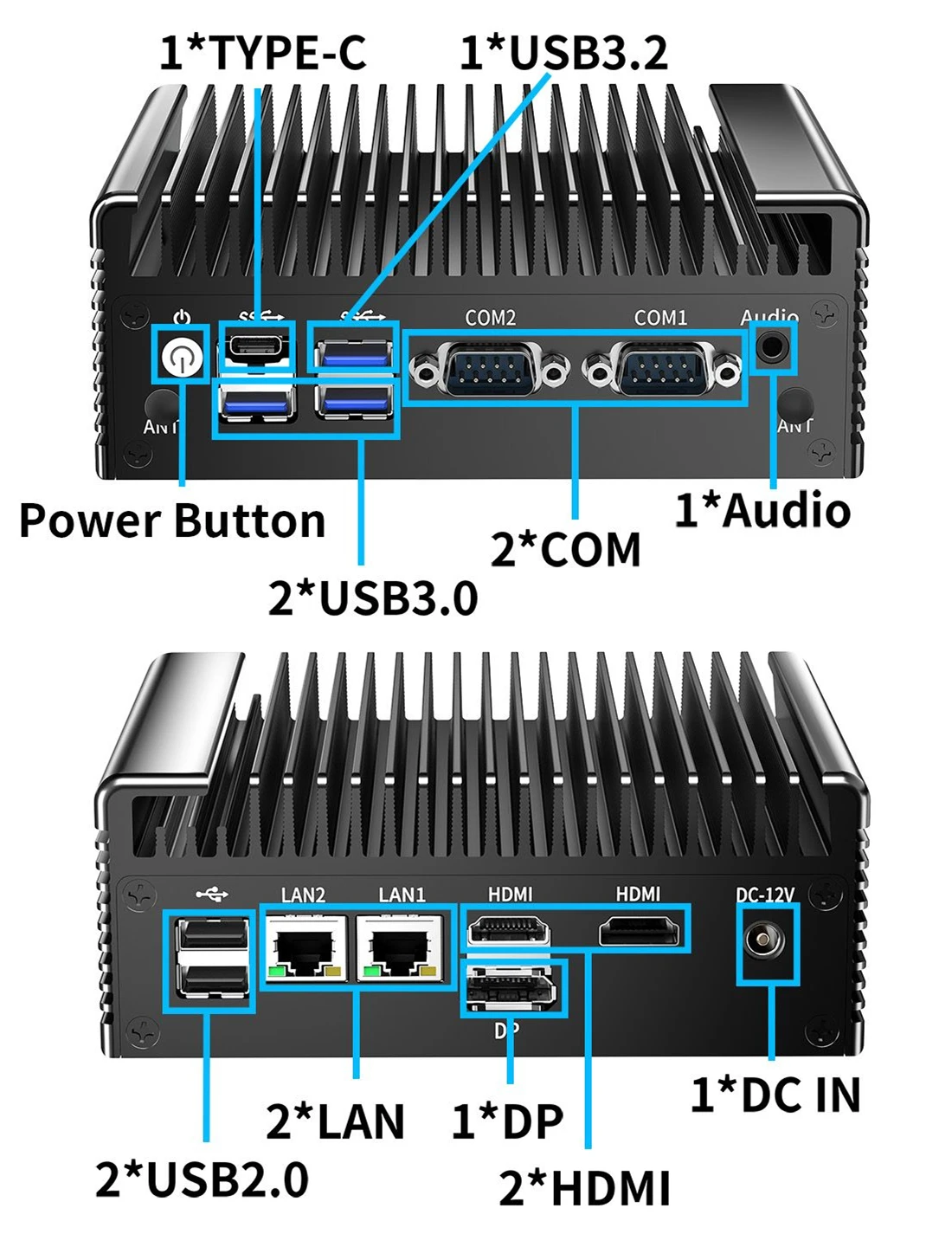 Topton 2x2.5G Nics Intel N150 N100 Fanless Mini PC 2*COM NVMe DDR4 2*HD 1*DP Type-C Solid Firewall PC Industrial Mini Computer